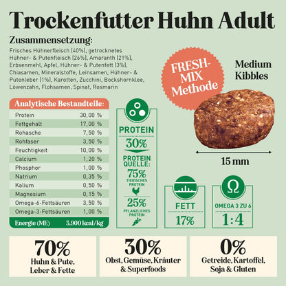 The GOODSTUFF Huhn Adult Hundetrockenfutter - 12,5 kg