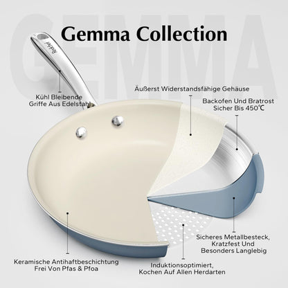 Redchef Pfannenset Keramik Antihaft Induktion - 20/24/28 cm Blau