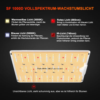 Spider Farmer SF1000D LED Grow Lampe – 100W Vollspektrum