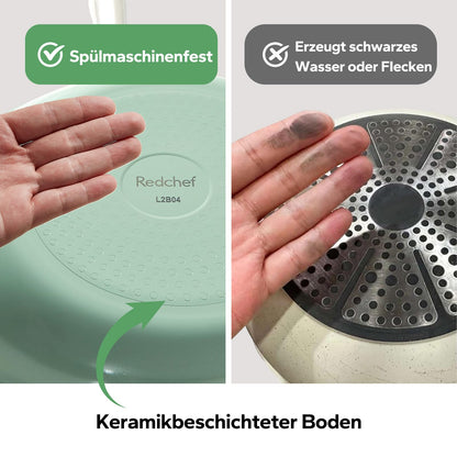 Redchef Keramik Bratpfannen Set Induktion - 20/24/28 cm Grün