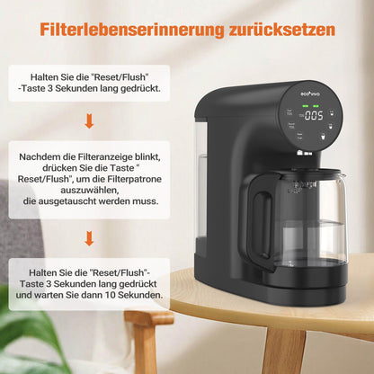 Ecoviva Ersatz-RO-Filterkartusche – Für WP-RO-200G Arbeitsplattenanlage