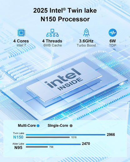 Ninkear Mini PC W-11 – Micro PC N150, 16GB RAM, 512GB SSD