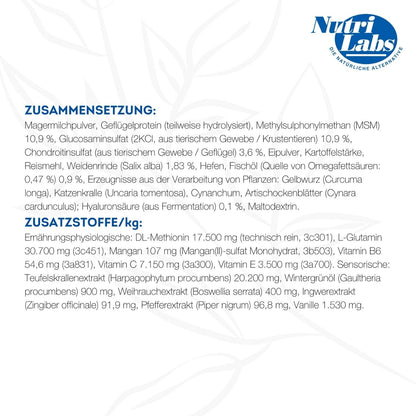 NutriLabs Canidex Gelenktabletten für Hunde Nahrungsergänzung 60 Stk.