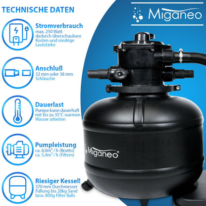 Miganeo Dynamic 8000 Pro Sandfilteranlage - Schwarz, 370mm