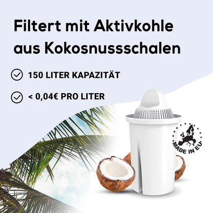 PearlCo Classic Wasserfilter Kartuschen 12er Pack für Brita Classic