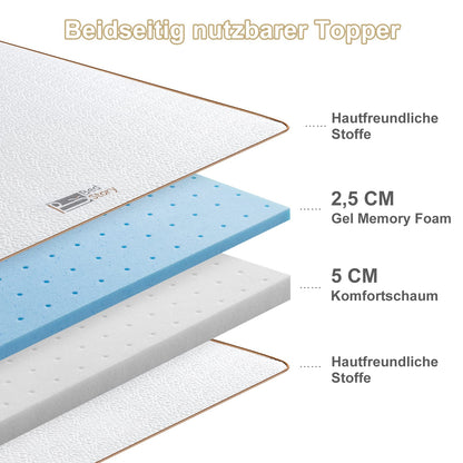 BedStory Gel Topper 140x200 cm mit zwei Härtegraden H2 & H3