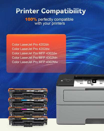 Skydo Toner Kompatibel HP 220X / 220A – Schwarz für Laserjet Pro