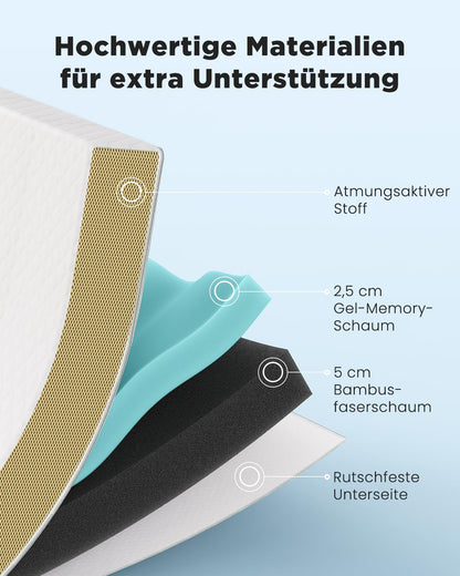 PERLECARE Topper 140x200cm - viskoelastisch 7.5cm H3/H2