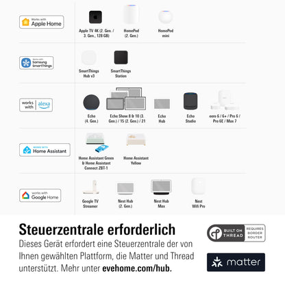 Eve Thermo smartes Heizkörperthermostat - Matter