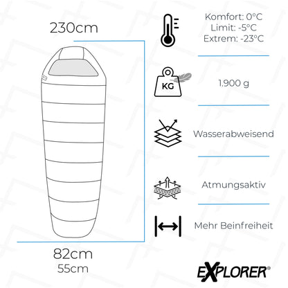 EXPLORER GRÖNLAND Winter Mumienschlafsack -5°C Komfort Schwarz