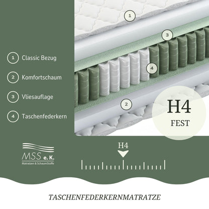 MSS e.K. Medic 7-Zonen Taschenfederkernmatratze 140x200 H4