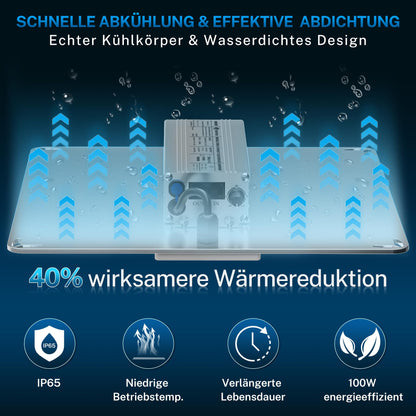 Hon&Guan Grow Lampe LED 100W - Vollspektrum Pflanzenlampe