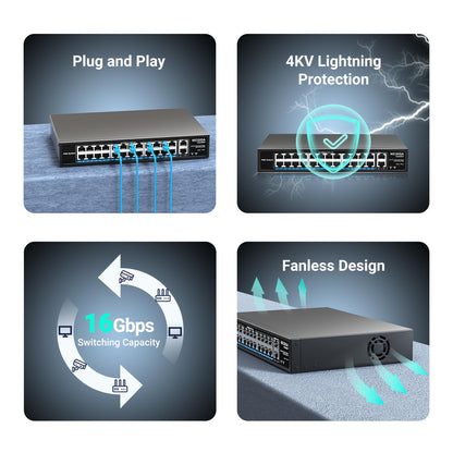 NICGIGA 24 Port PoE+ Switch Unmanaged - 400W, Rackmontage