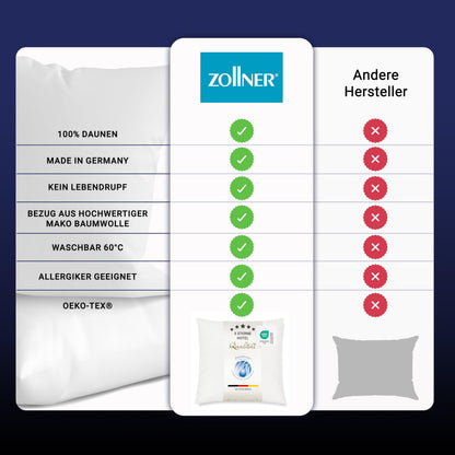 ZOLLNER Deluxe Daunenkissen aus 100% Daunen - Made in Germany – für Allergiker geeignet – Bezug aus hochwertiger Mako Baumwolle - waschbar bis 60°C - 40x40 cm - Hotelqualität