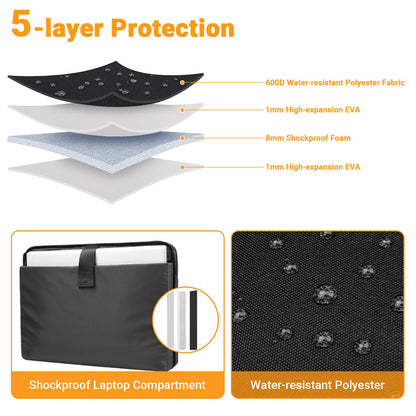 ZYB Große Laptoptasche 17 Zoll 17.3 Zoll Laptop Tasche,Wasserdicht Notebook Tasche für 17-17.3 Zoll Lenovo HP Dell ASUS MSI Acer Samsung etc 17-17.3 Laptop Hülle Schultertasche Aktentasche-Schwarz