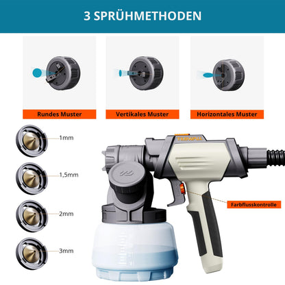 Tilswall Shark 800 HVLP Farbsprühsystem, 800 W, 4 Düsen, 1300 ml