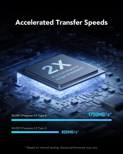 Lexar Professional CFexpress 4.0 Typ A 256GB Speicherkarte