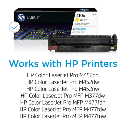 Toner Modell 410A 2300 für Laserdrucker - Gelb