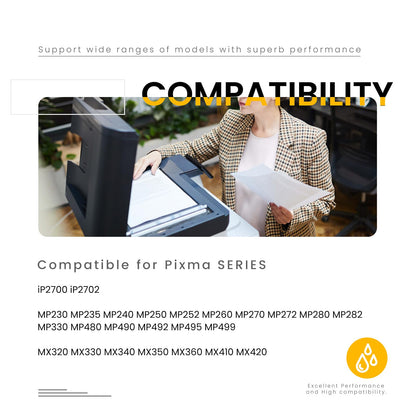 Neiber PG-510 CL-511 XL Druckerpatronen Multipack für Canon Pixma