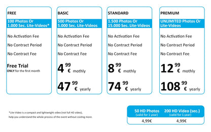GardePro X50 4G LTE Wildkamera - App & No Glow Nachtsicht