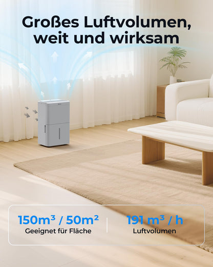 Woleix Luftentfeuchter elektrisch für Räume & Keller – 20L