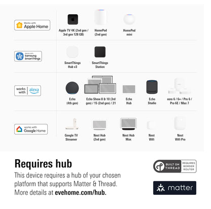 Eve Energy Matter Smarte Steckdose für Smart Home 4er Set