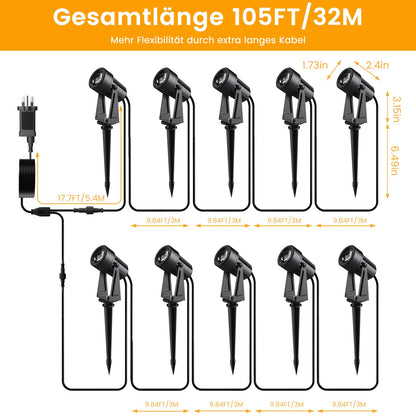 LONIUTO Gartenstrahler LED – 10er Pack Warmweiss 3000K