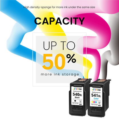 ATOPINK PG-540XL CL-541XL Tintenpatronen Multipack kompatibel Canon