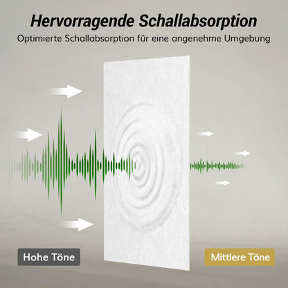 TONOR Akustikpaneele selbstklebend 120x60cm – 8er Set Weiss