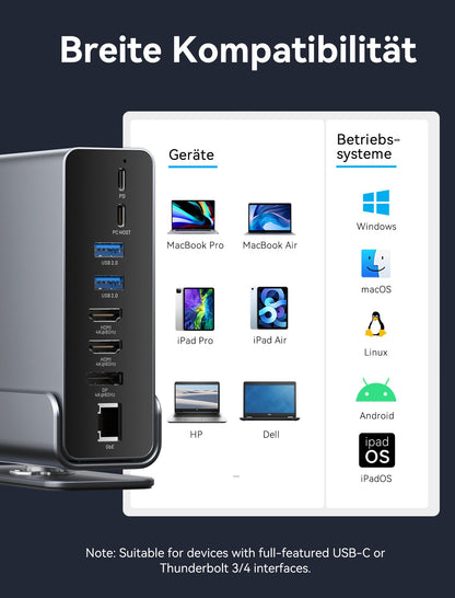 VENTION USB C Docking Station 16-IN-1 - 3 Monitore