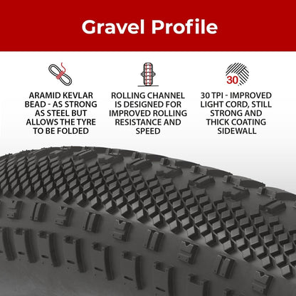 Fincci Fahrradreifen 700x38c Gravel Faltreifen Set mit 2 Schläuchen