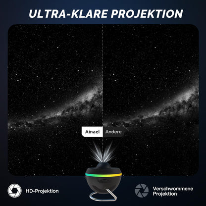 Ainael Sternenhimmel Projektor – Nachtlicht mit Meteoreffekt