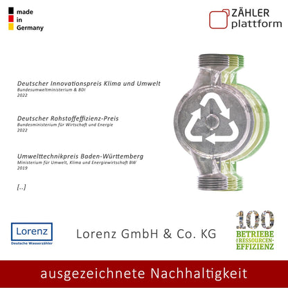 ZÄHLER plattform Wasserzähler Garten geeicht 2026 Wasseruhr MADE IN GERMANY Gartenwasserzähler Zapfhahn Qn 1,5 BL 80 mm 3/4 Zoll