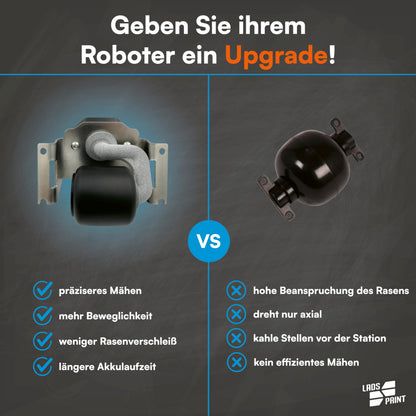 LADSPRINT Drehbares Hinterrad V2.0 für Mähroboter Gardena Husqvarna