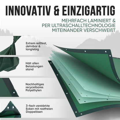 ORGAFLIX Premium Gewebeplane – 4x6m Wasserdicht & UV-beständig