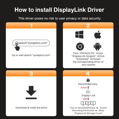 iVANKY 20-in-1 FusionDock Pro 2 DisplayLink Dock - Mac Triple 4K