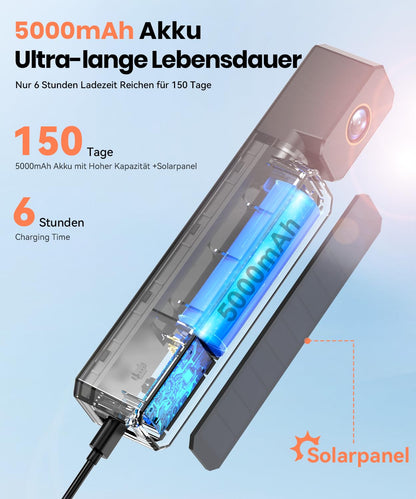 AUTO-VOX Solar3A Plus kabellose Solar-Rückfahrkamera, 7,2 Zoll DVR