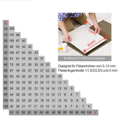 Fliesen Nivelliersystem: Nivellier-Zuglaschen 1.5mm – 2500 Stück