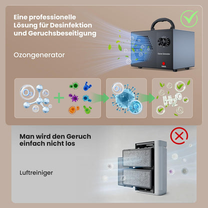 CFEN Ozongenerator HS-G05 Luftreiniger 40000 mg/h bis 300 m²
