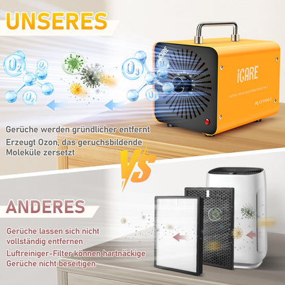 ICARE Ozongenerator SSY02, Ozon-Luftreiniger 60000 mg/h mit Timer