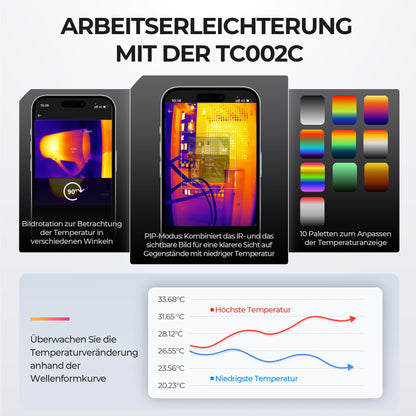 TOPDON TC002C Wärmebildkamera für iOS Typ-C - 256x192 IR