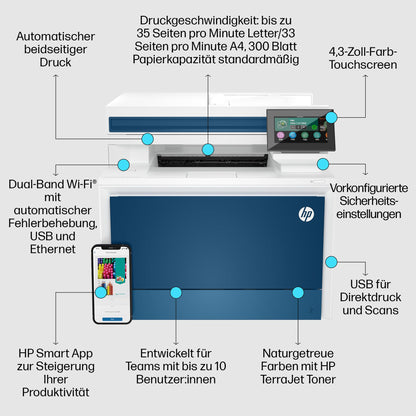 HP Color LaserJet Pro MFP 4302dw Multifunktions-Farblaserdrucker