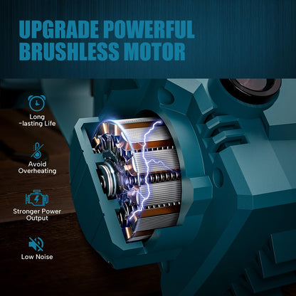 Mini Kettensäge 6/8 Zoll Bürstenlos – Makita 18V kompatibel, Ohne Akku