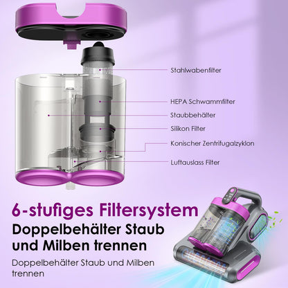 Linkifly MT1 Milbensauger für Matratzen, 18 kPa, UV-C Licht, USB-C