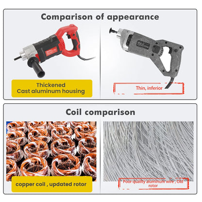 Anbull Betonrüttler 1800W – 2m / 35mm Rüttelflasche