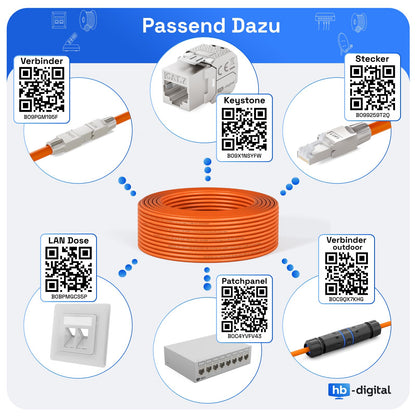 HB-DIGITAL CAT 7 Netzwerkkabel 10m S/FTP 10G Duplex Orange