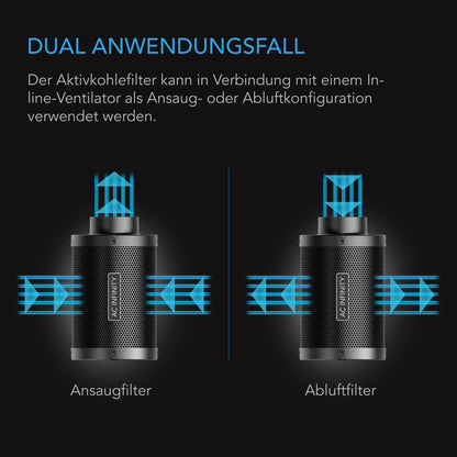 AC Infinity Aktivkohlefilter 150 mm für Grow-Zelte und Hydroponik