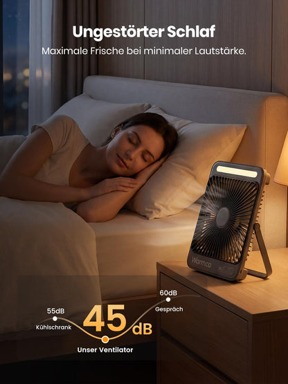 Warmco Akku-Campingventilator D4 mit LED-Lampe, 20000 mAh, leise