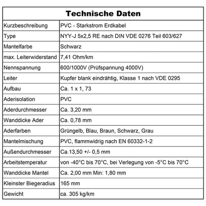 MAS Premium Erdkabel NYY-J Elektrokabel - 5x2.5mm² 25m Ring