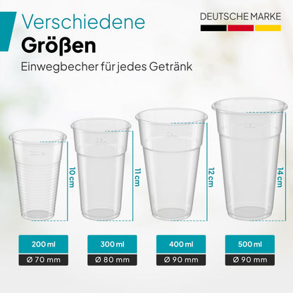 Commerline Plastikbecher 0,4 L transparent, Trinkbecher, 1000 Stück